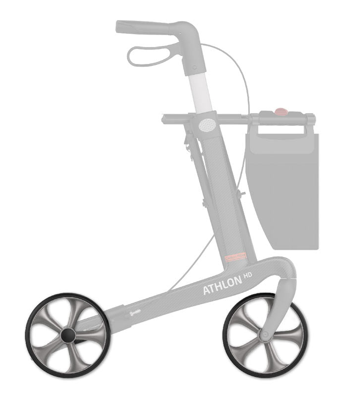 Ersatzräder Rehasense Rollatoren