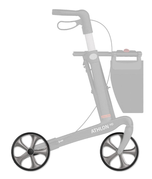 Ersatzräder Rehasense Rollatoren